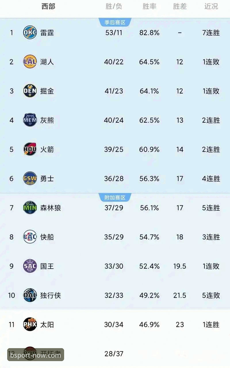 B体育最新官网赛事分析：浙江加时绝杀宁波晋级八强操作教程